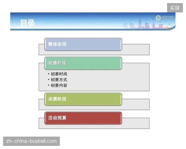 赛事制作流程中存在的重复采购环节正加剧整体运营预算透支